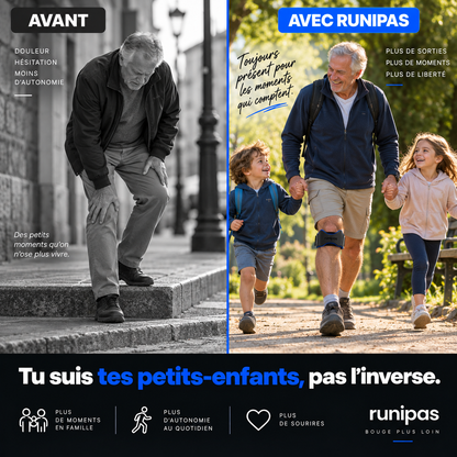 Sangle genou Runipas — avant/après seniors, plus d'autonomie au quotidien